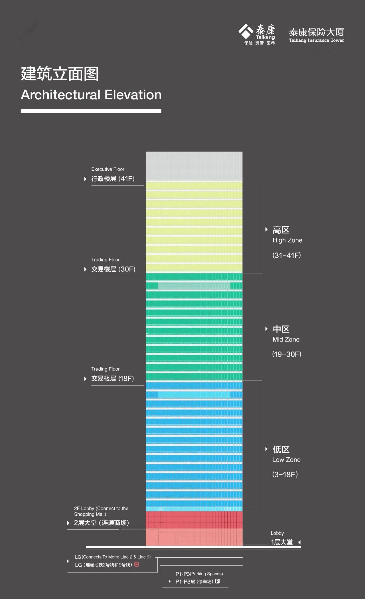 建筑立面图